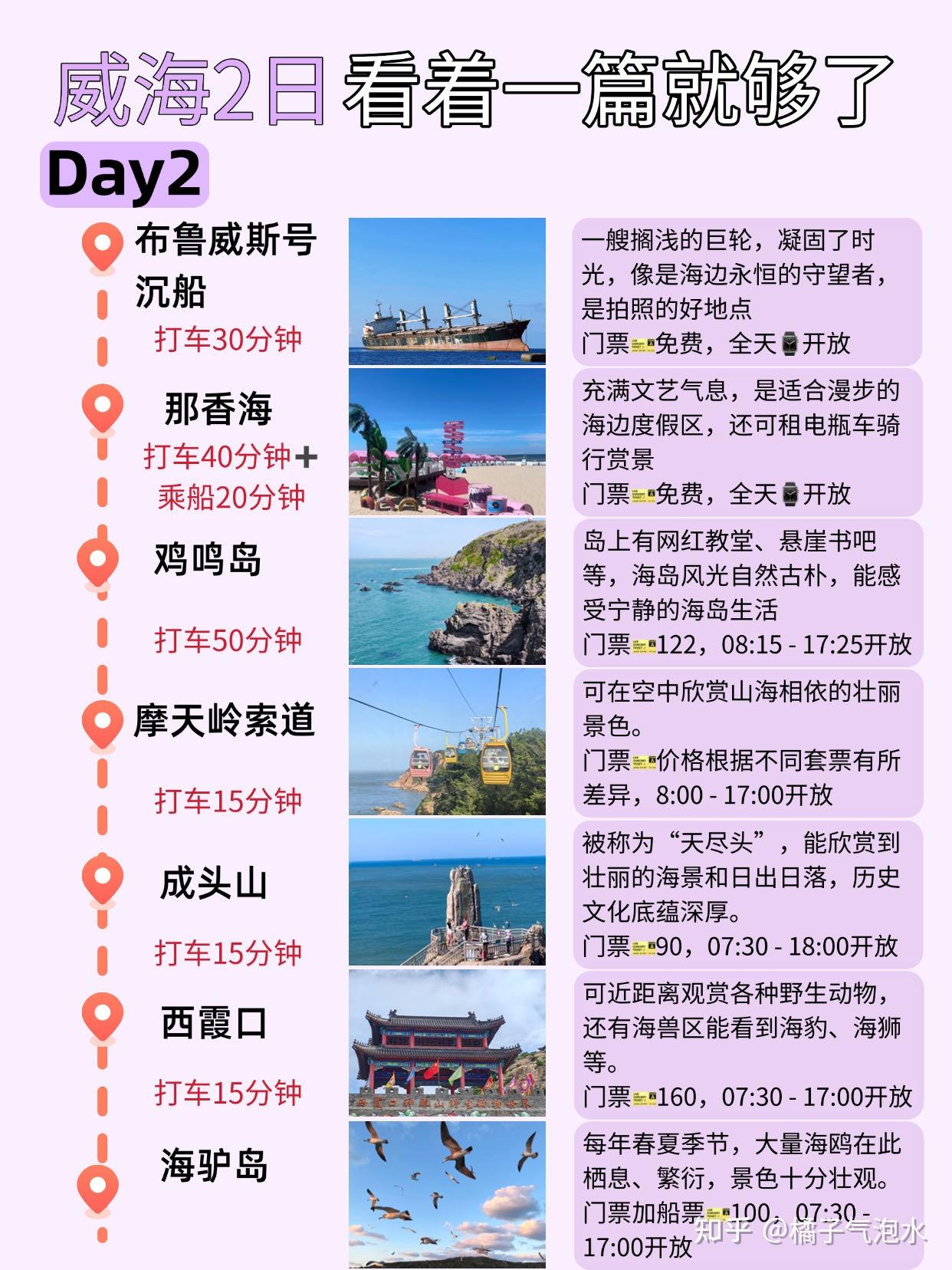 替你们试过了,威海只适合玩2天!!! - 知乎