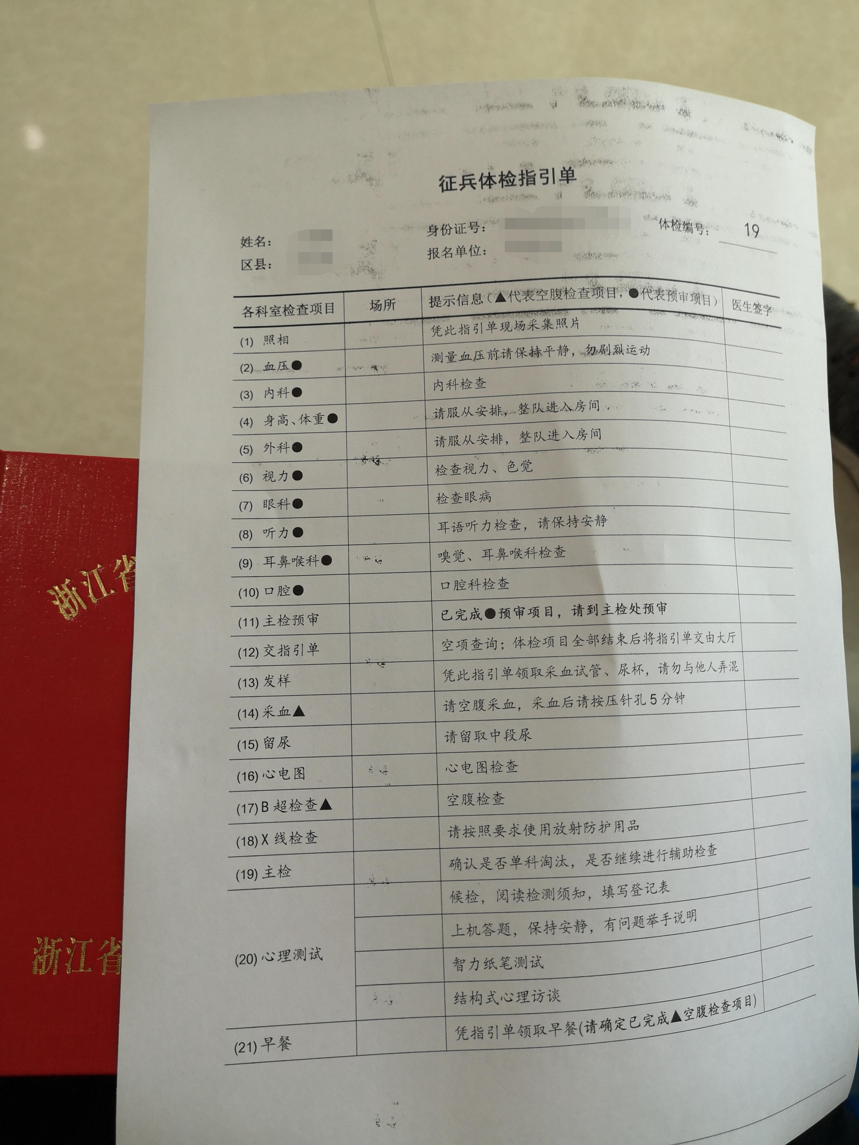 兵检是怎么个流程? - 知乎