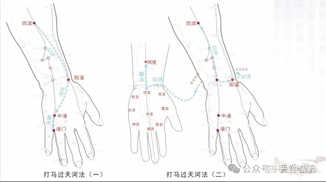 8个月宝宝打完麻腮风都会发烧吗? - 知乎