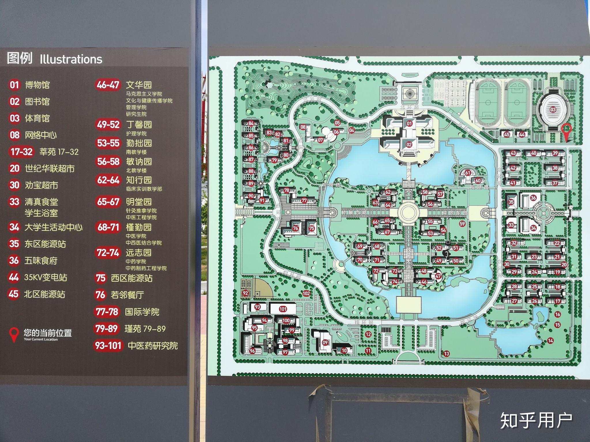 天津中医药大学第一附属医院跟天津中医药大学第二附属医院以及中研院