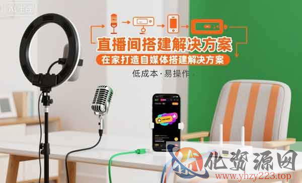 直播间搭建解决方案_wwz