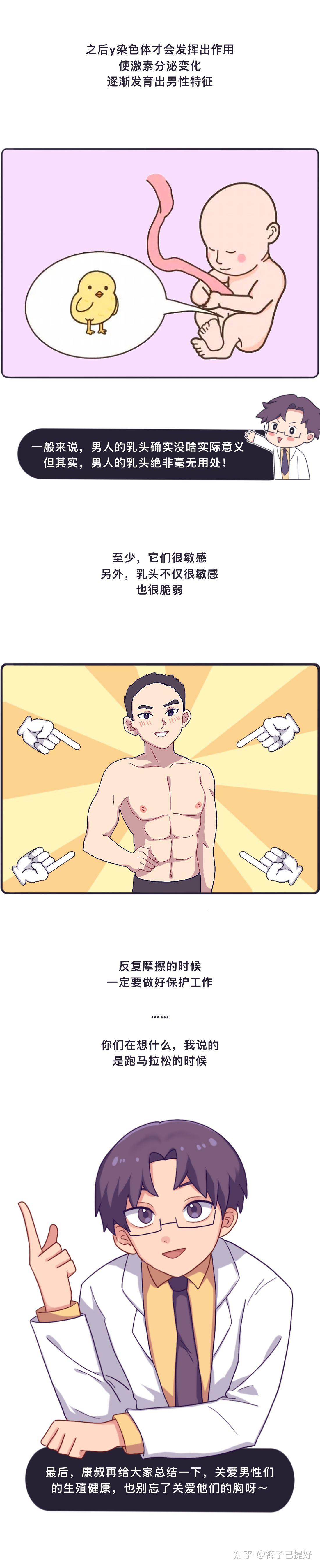 男人胸大该不该自卑