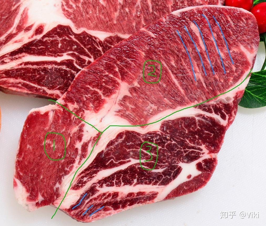 在超市买的牛肉一块牛肉上有两种不同的肌肉纹路非常怀疑是两块牛肉