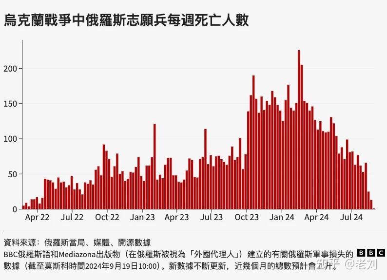 乌克兰军事排名图片