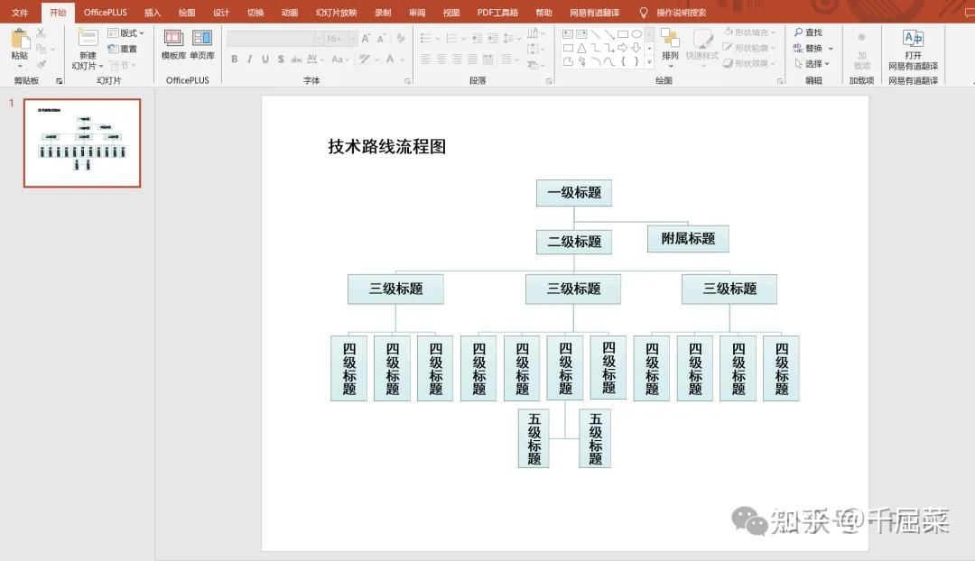 如何用PPT快速绘制技术路线流程图 - 知乎