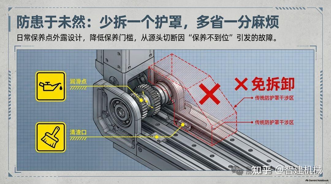 工地设备的硬核,是坏了能快速 “自救”插图3 图片