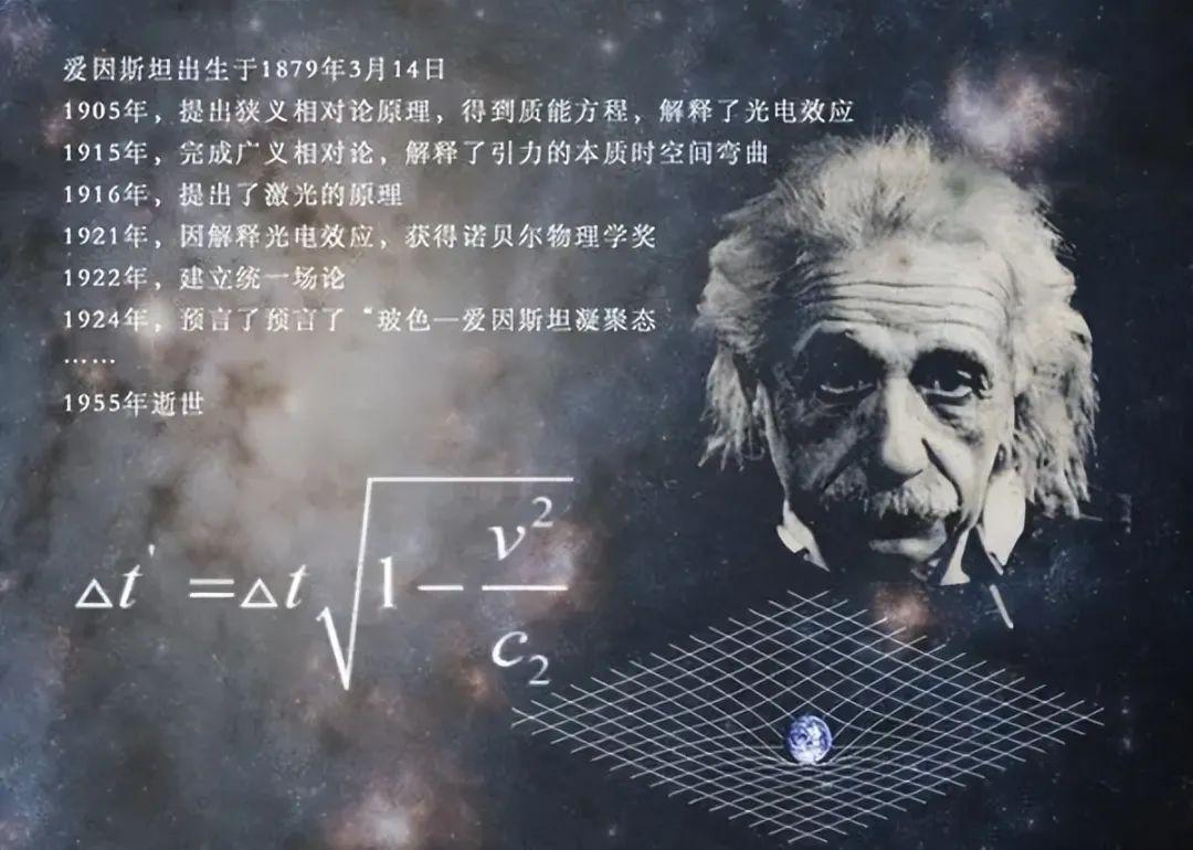 深层解读相对论,爱因斯坦到底是如何推导出相对论的? - 知乎