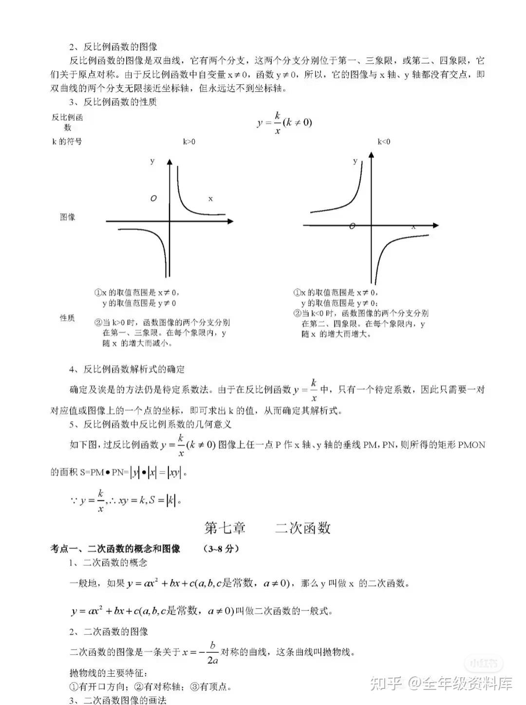 数学 |初中数学最全知识总结归纳 - 知乎