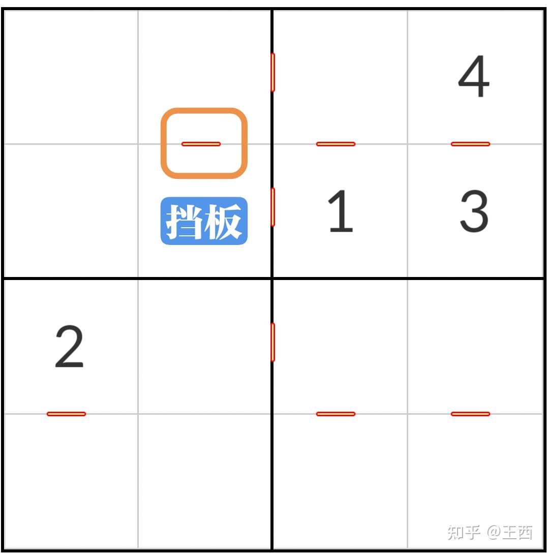 〔四宫连续〕01连续数独简介 - 知乎