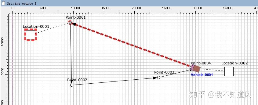 openTCS(二)操作平台 - 知乎