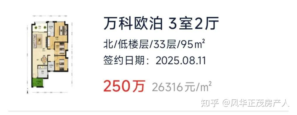 番禺二手房跌这么快? - 知乎
