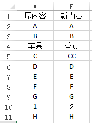 excel中对比两列数据找出相同并标记怎么操作？-九数云BI插图2