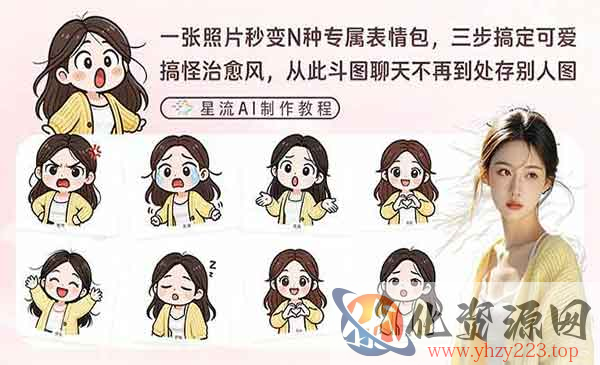 照片秒变N种表情包_wwz