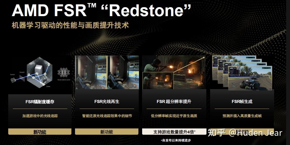 AMD FSR RedStone有用吗？实战效果测试 - 知乎