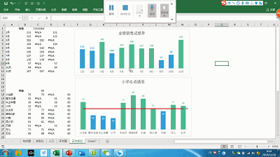 有哪些相见恨晚的Excel图表制作方法? - 知乎