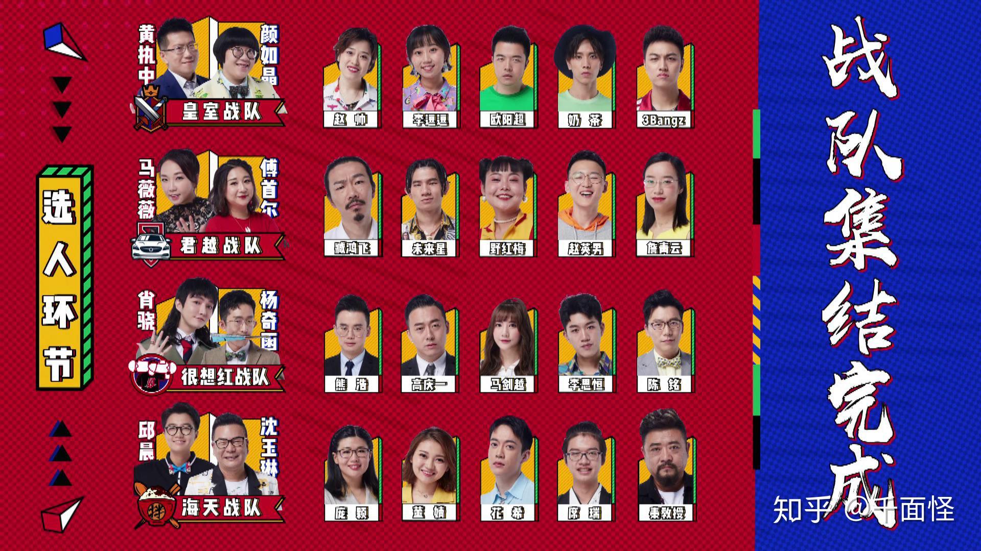 如何评价奇葩说第五季第八期看伴侣多爱你按钮