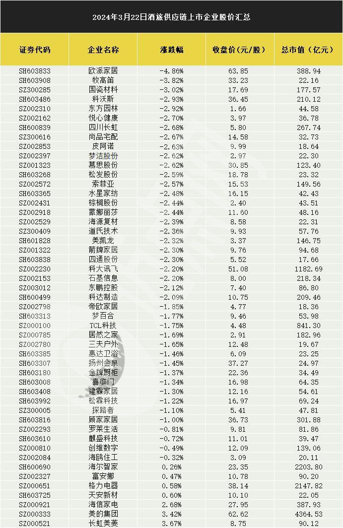 清明热度全面超越2019年和2023年,旅游酒店集体回调 - 知乎