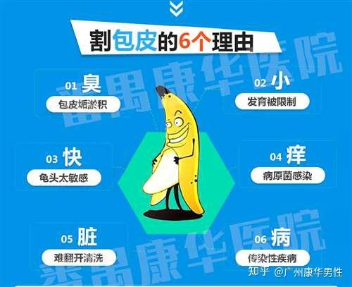包皮垢突然增多,怎么回事?-番禺男科科普 - 知乎