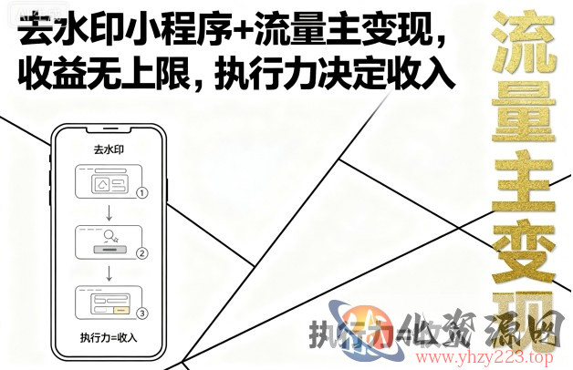 去水印小程序+流量主变现，收益无上限，执行力决定收入