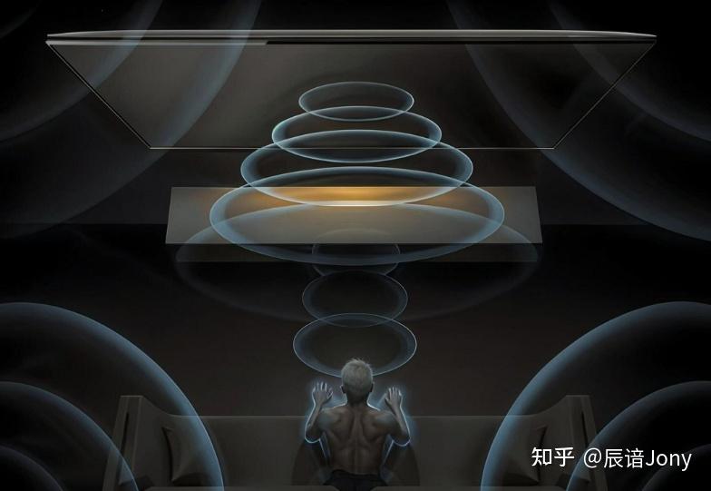 在混音中,如何把声场做得更宽广? - 知乎
