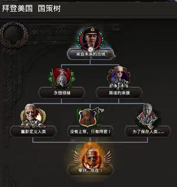 钢铁雄心4kx,有多魔怔? - 知乎