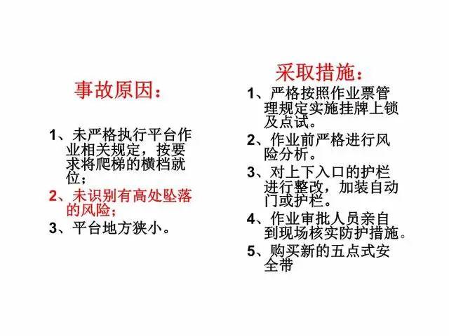 人的不安全行为和安全行为对比-图文并茂(265页) - 知乎