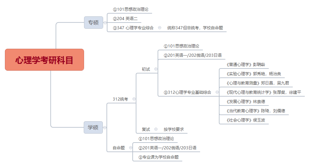 怎么高效的学习多邻国 v2-0d919b213905b1250e1207f8fcfb6b35_1440w.jpg?source=172ae18b