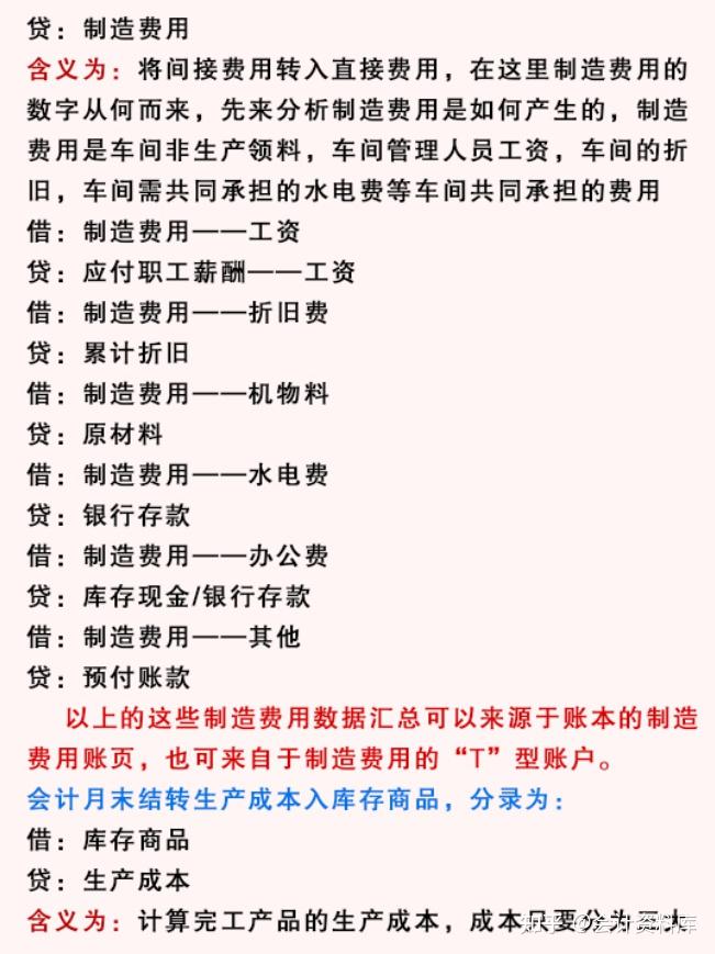 终于有人把会计月末结转讲透彻了!附月末结转流程分录,超详细 - 知乎