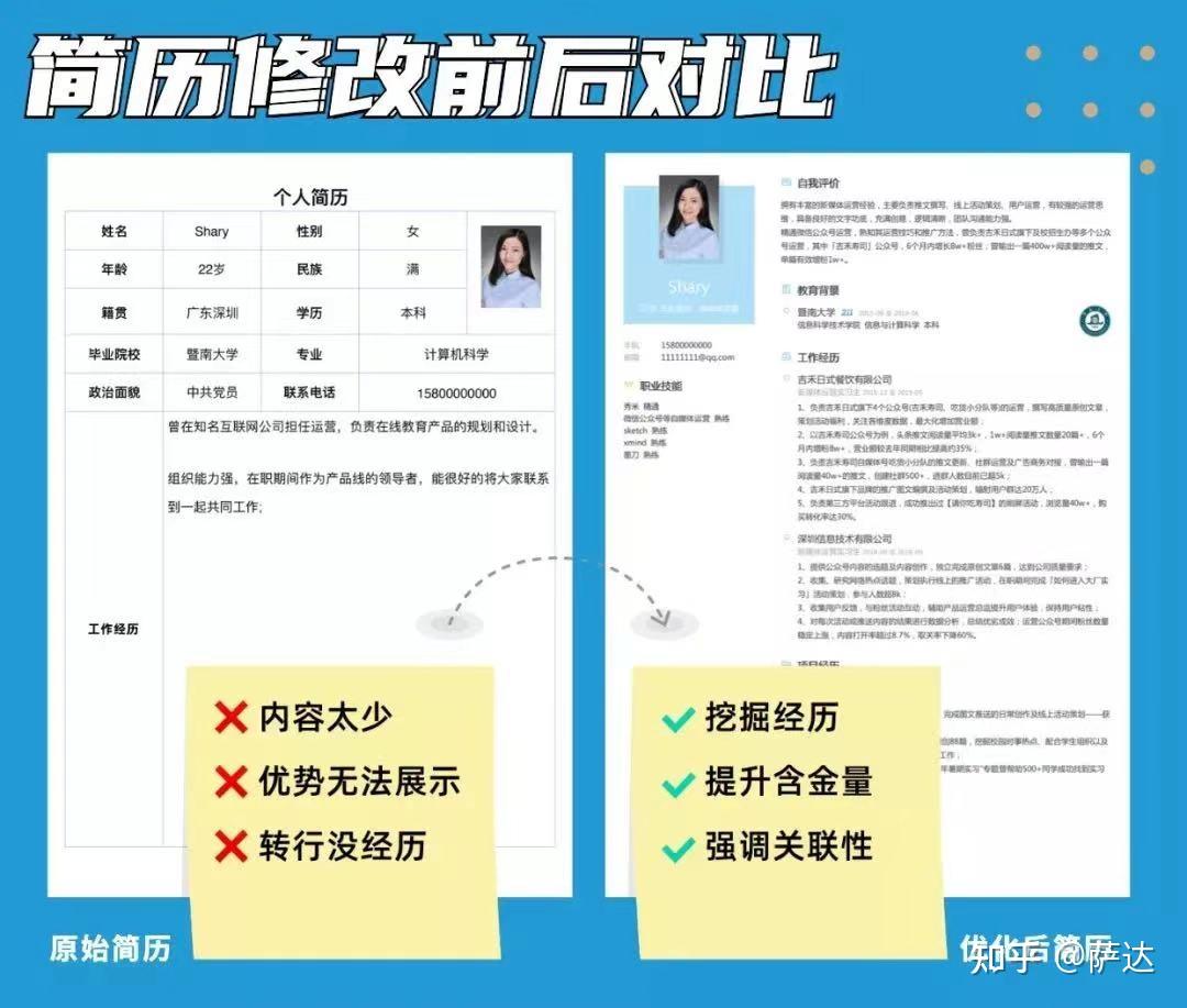 如何使用STAR法则写自己的简历？