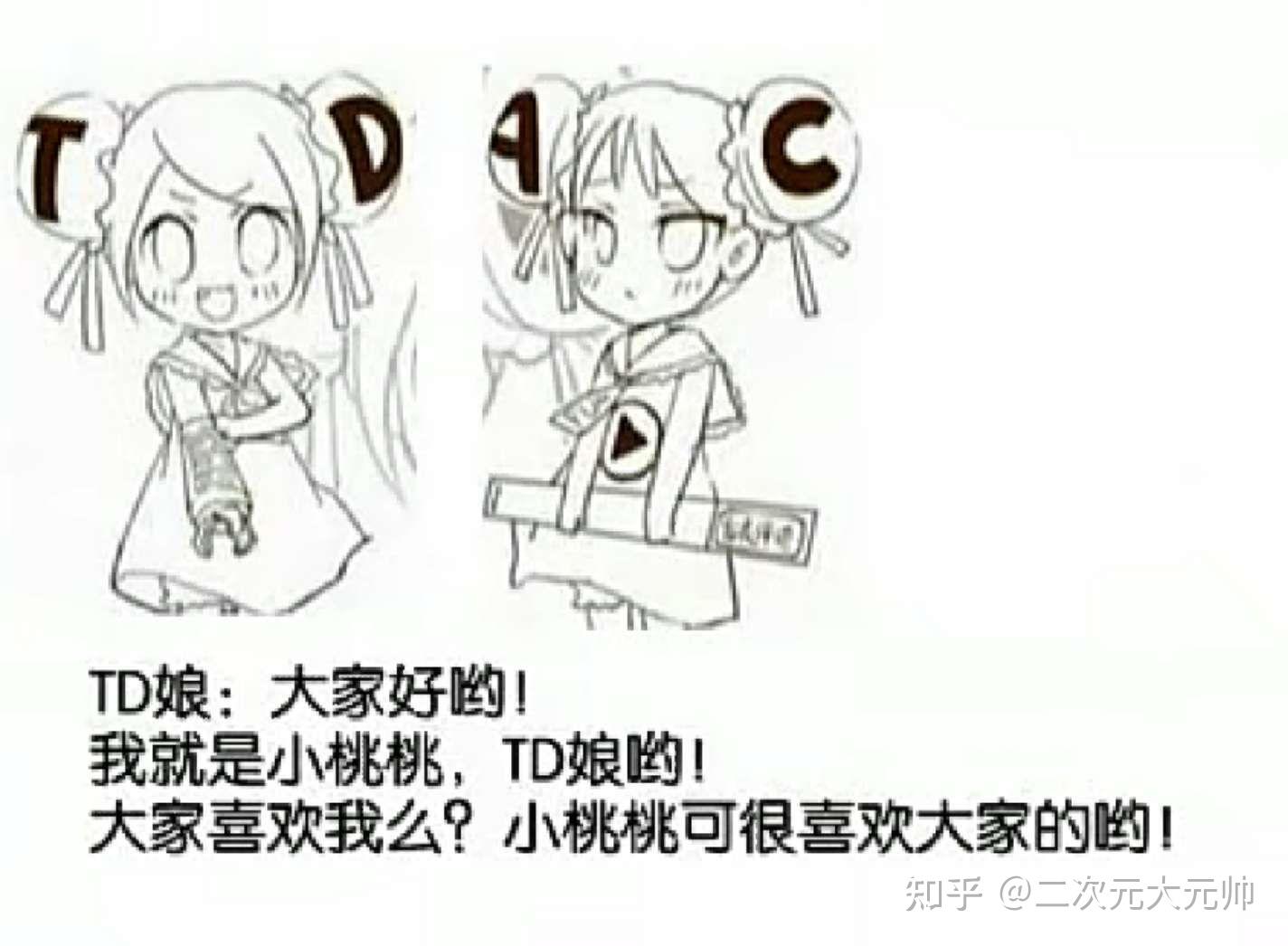 A站相关联的拟人化人物人设考察记录 - 知乎