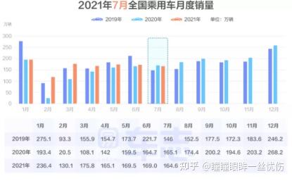 易车汽车报价可信吗知乎(易车app汽车报价真的便宜吗)