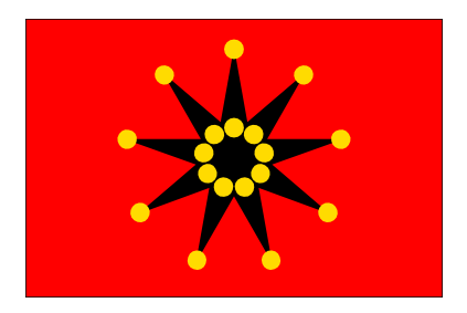 明朝真的有国旗吗