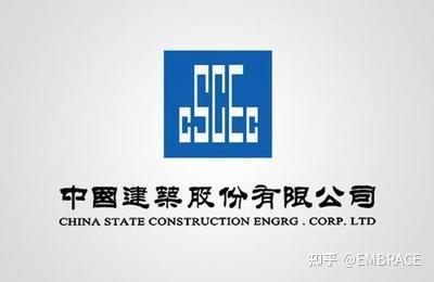 中建、中铁、中交等八家建筑央企详解,及子公司完整名录 - 知乎