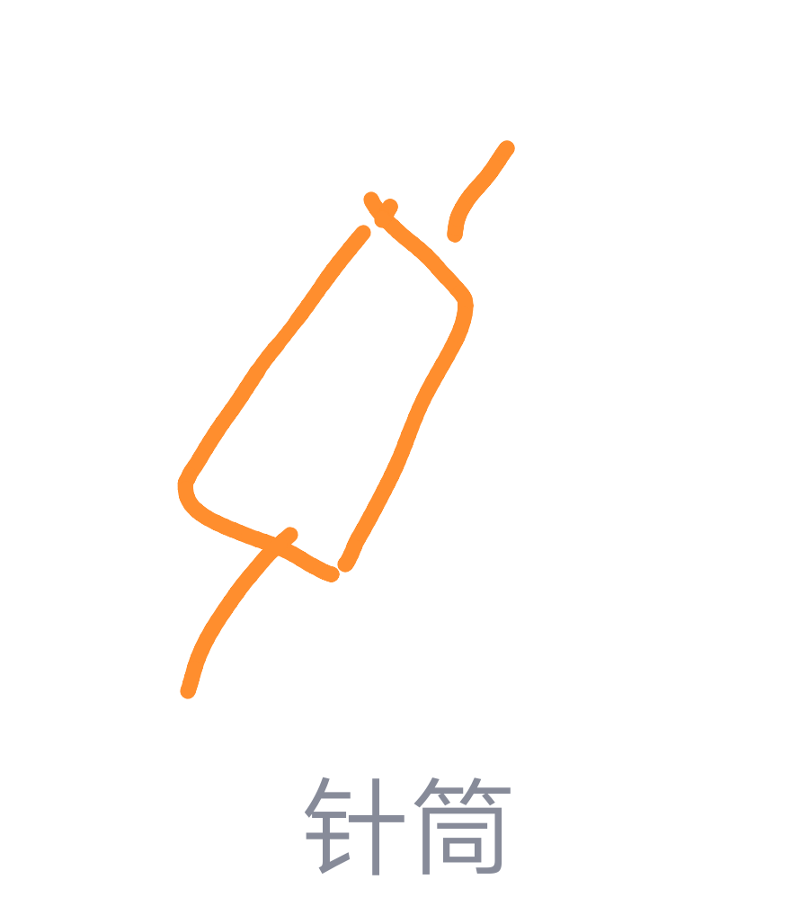 如何评价 qq 画图红包?