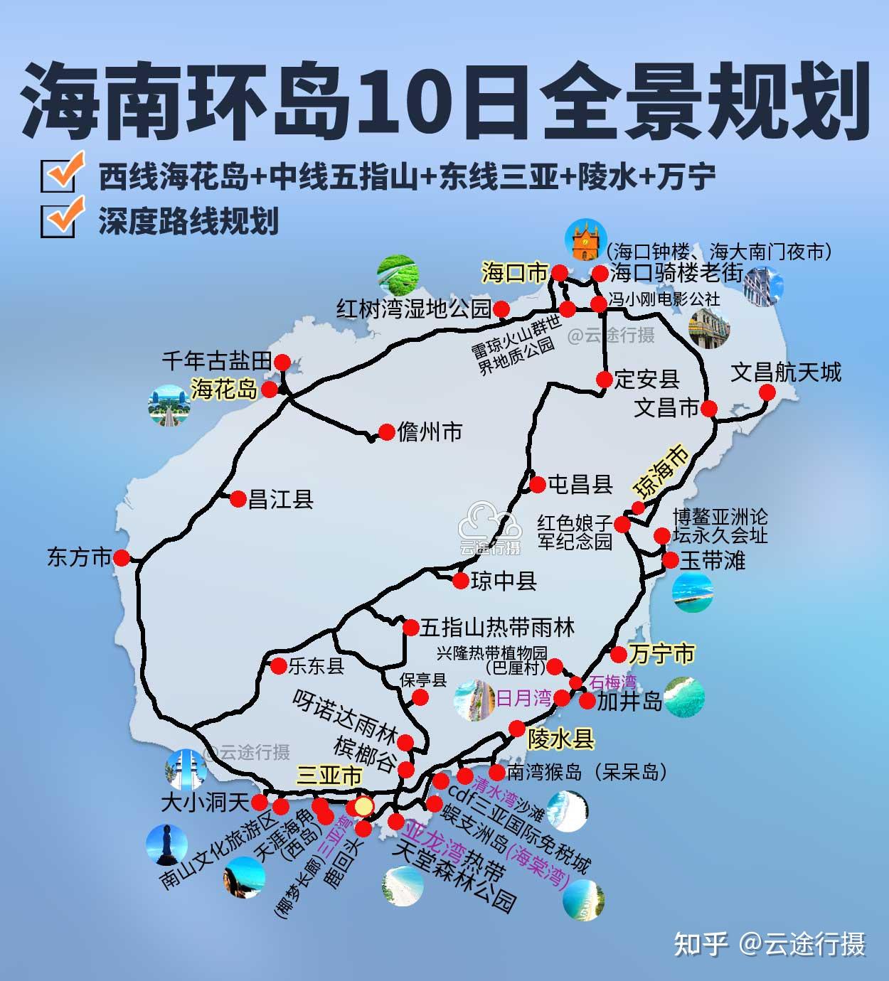 海南环岛10日全景游攻略路线图(原创),海南环岛自驾游路书规划 - 知乎