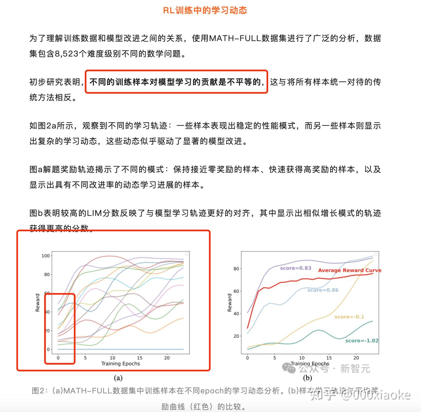 LIMR-RL数据筛选 - 知乎