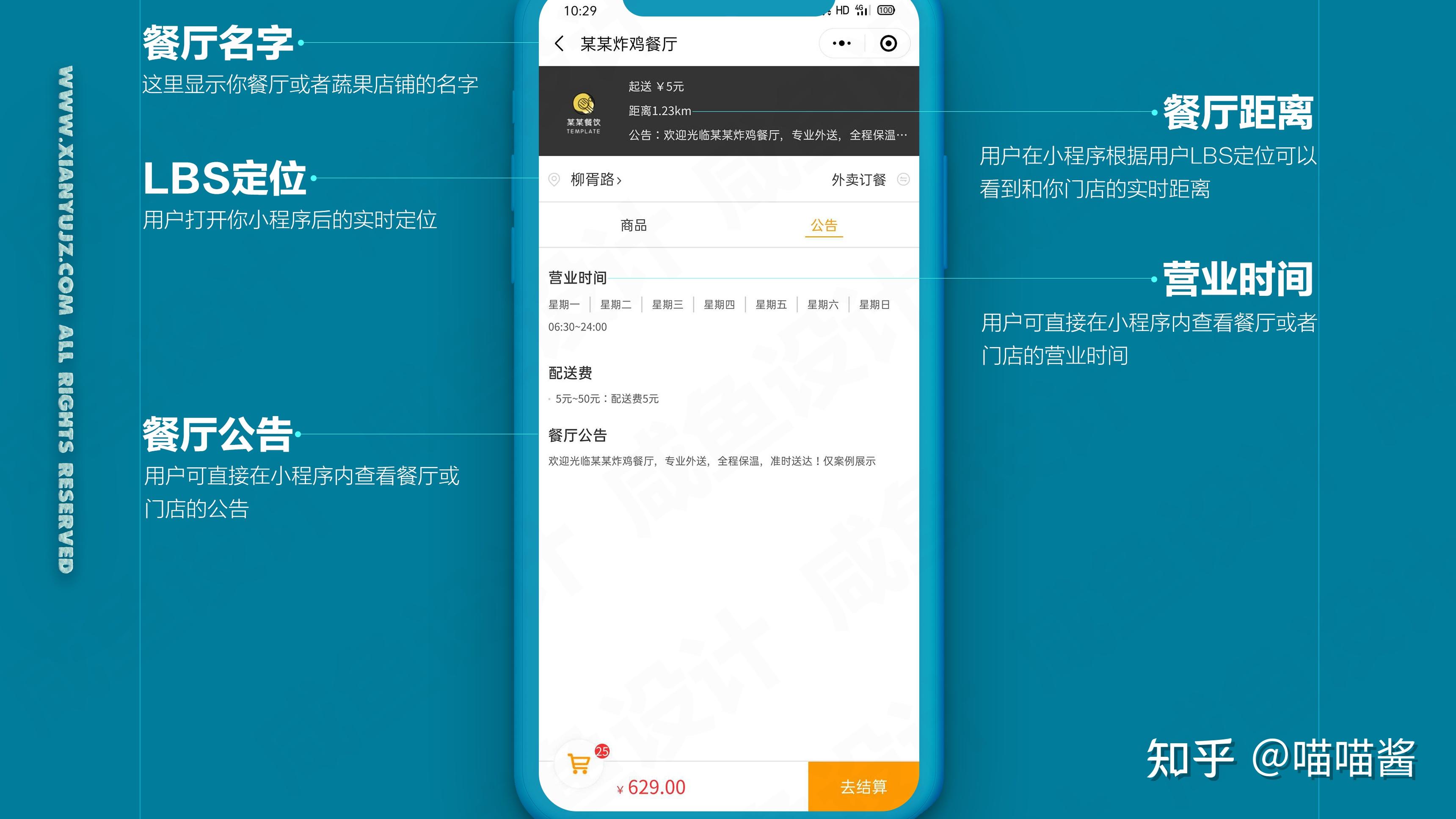 餐饮企业开办的软件条件_开发餐饮市场_餐饮行业小程序开发的必要性
