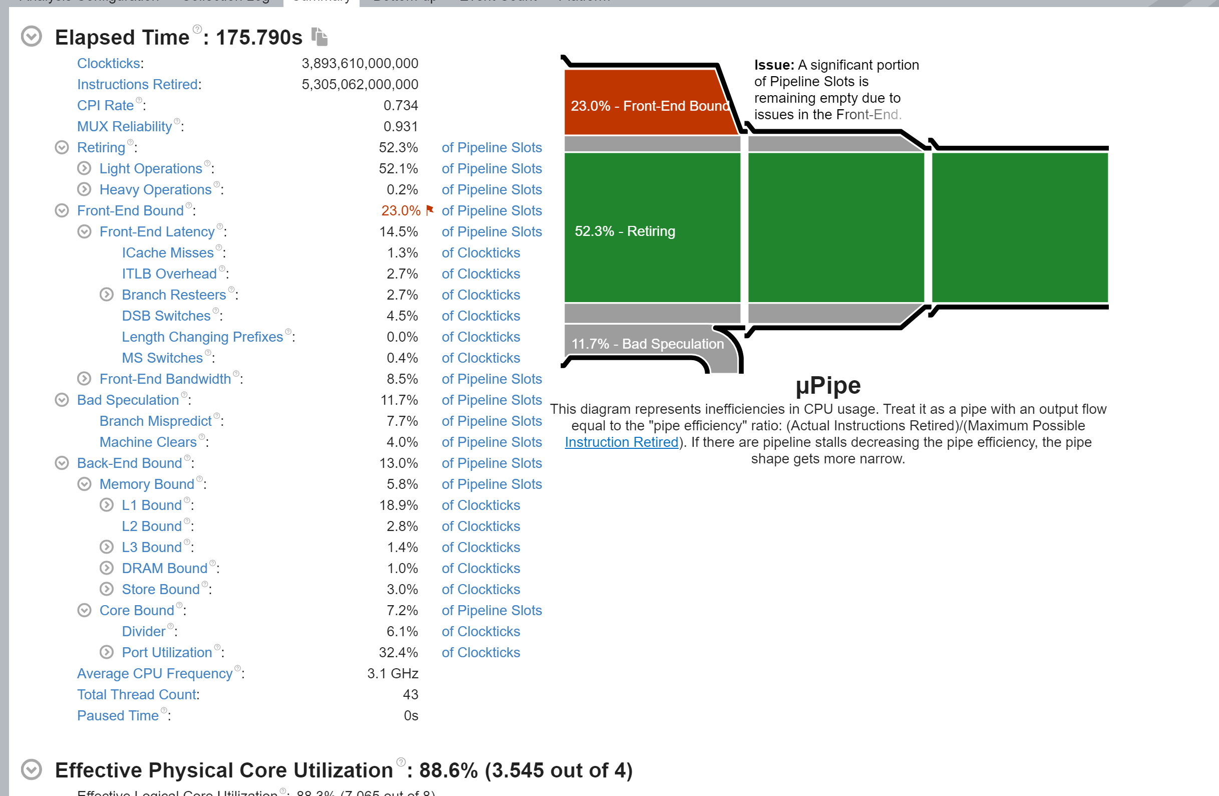 如何评价 CINEBENCH R23 测试，和 R20 以及 R15 的区别在哪？ - 知乎