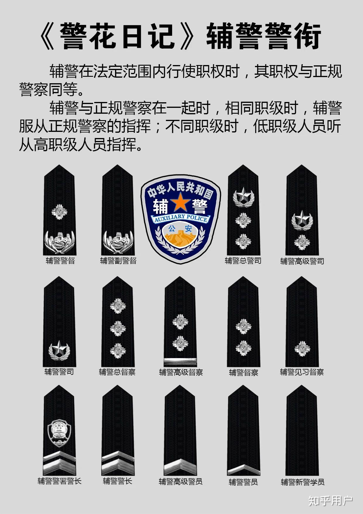 军宅可以参加漫展吗? - 知乎