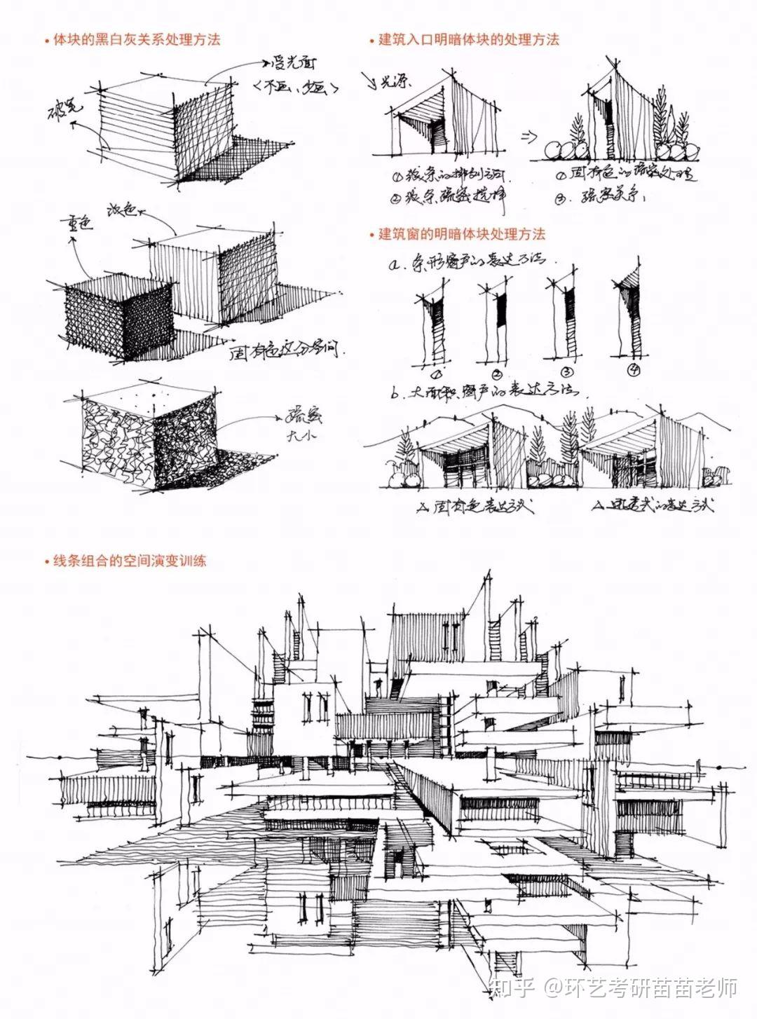 建筑手绘教程全解!(百余张精美作品) - 知乎