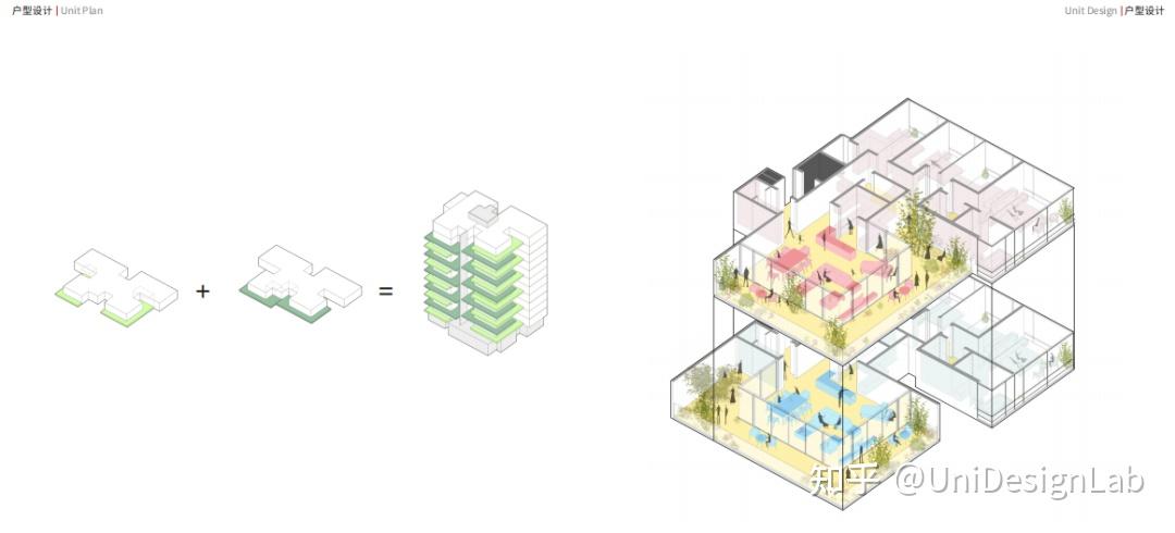 设计素材.现代住区建筑设计方案分享(文末附26套方案文本) - 知乎