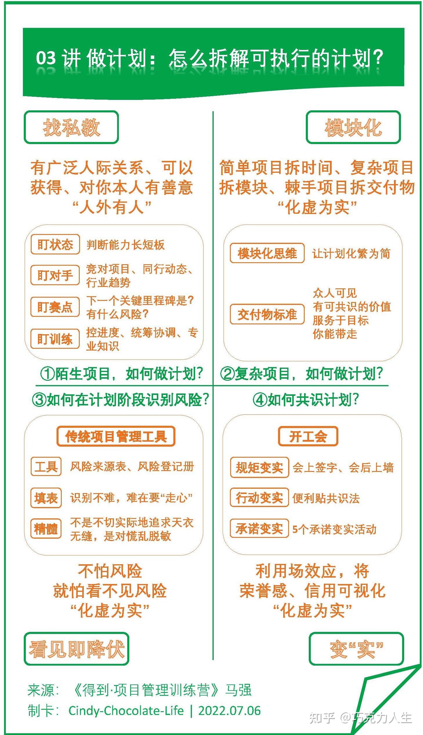 聊聊《得到·项目管理训练营》 - 知乎