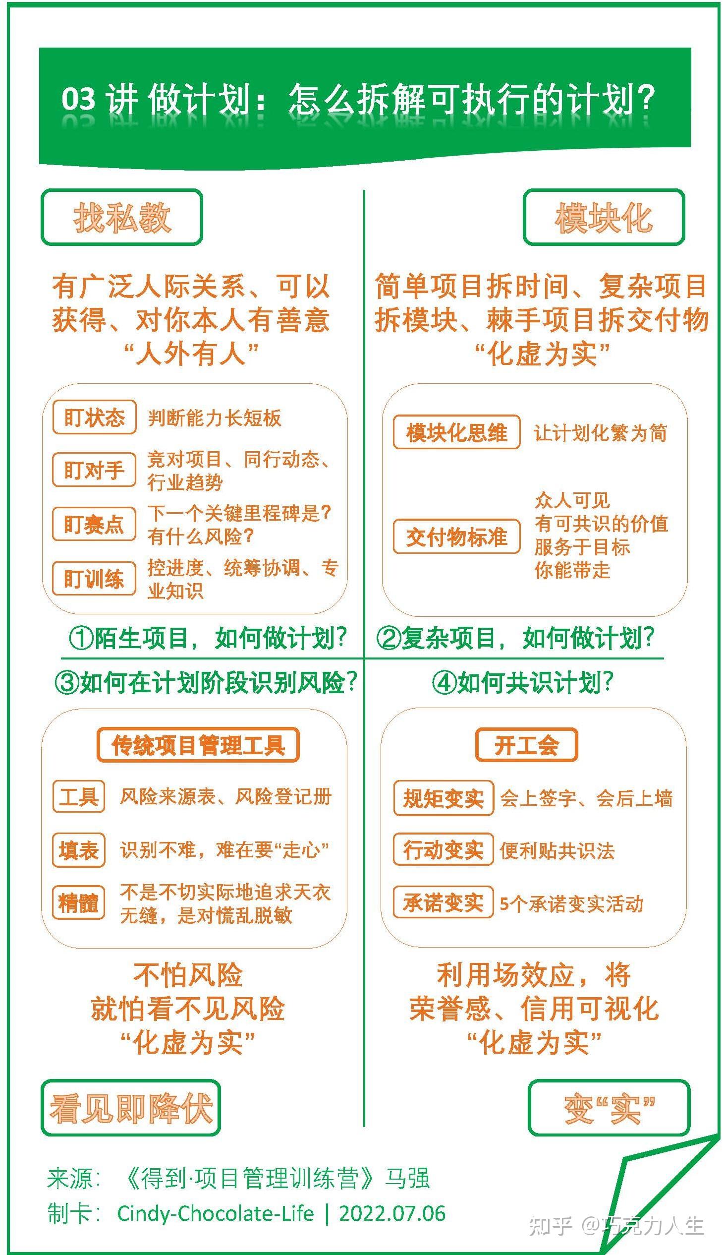 聊聊《得到·项目管理训练营》 - 知乎
