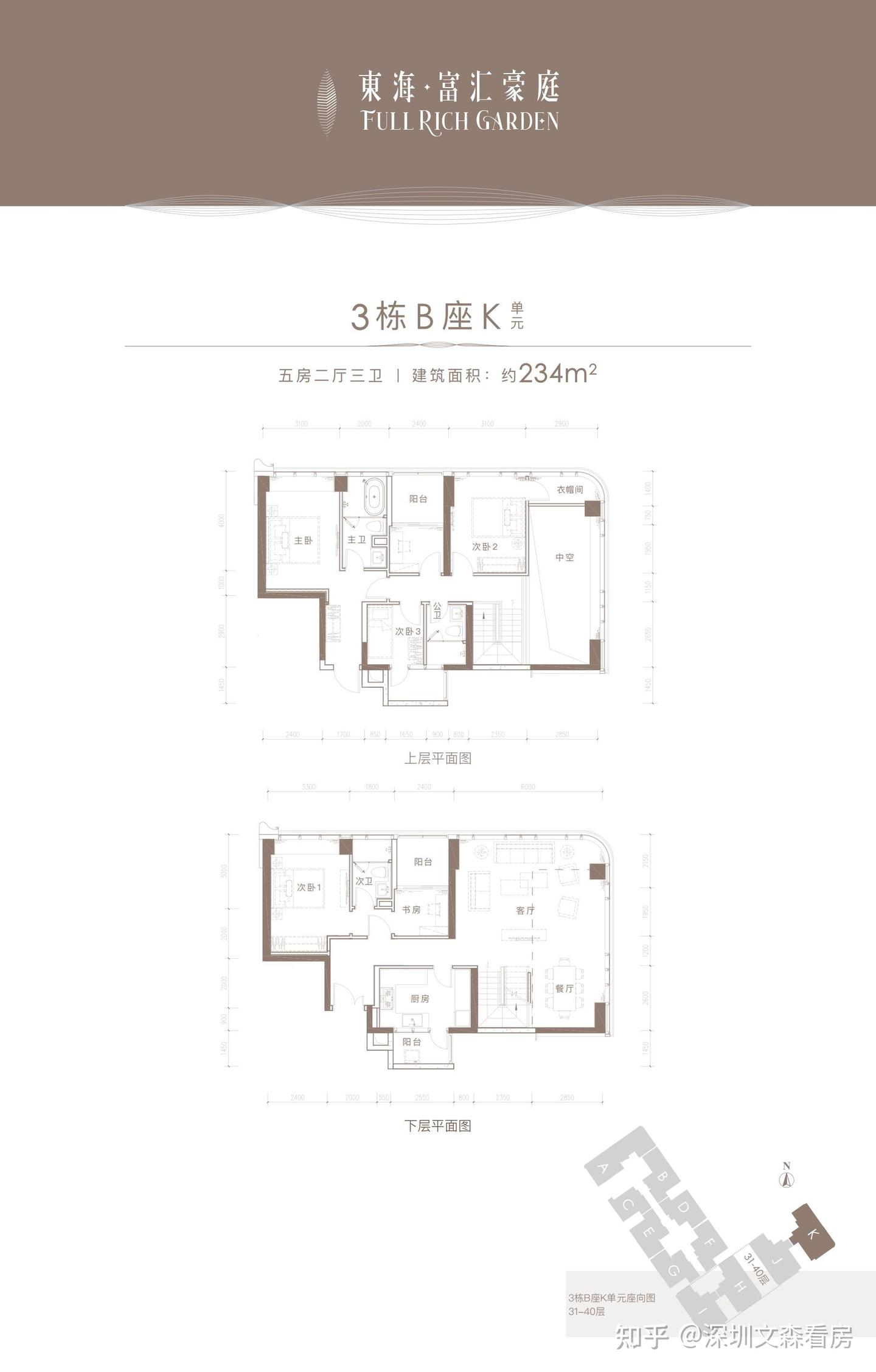 罗湖新房【东海富汇豪庭】全部55个户型解析【收藏】 - 知乎