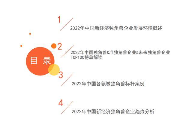 艾媒咨询 | 2022年中国新经济独角兽百强榜暨标杆企业研究报告 - 知乎