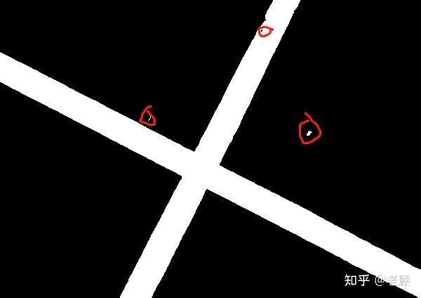 opencv如何精准定位十字?