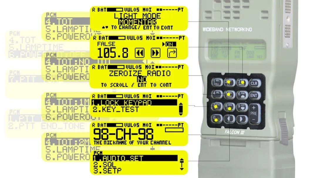 军迷电台 | FCS AN/PRC 152(A)手持电台详深度解读，电台支持DIY，遥遥领先！ - 知乎