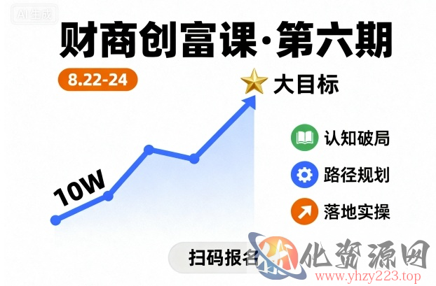 财商创富课第六期8月22-24号，如何从10W起步，一步步实现大目标
