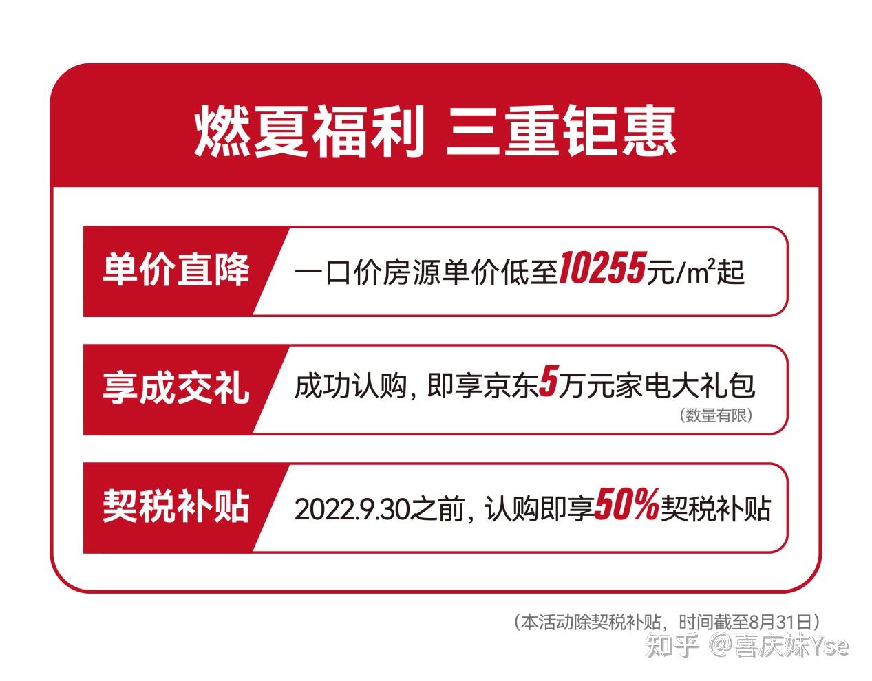 买房就趁房交会 | 华宇锦绣玺岸契税补贴 更有多重优惠! - 知乎