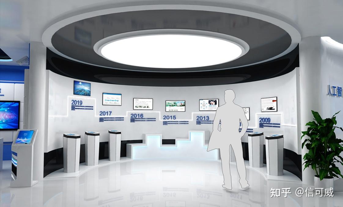 2025深圳展厅设计公司TOP10权威排行榜:聚焦价值转化的服务商评测-深圳信可威 - 知乎